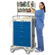 Produtos médicos: medical-cart